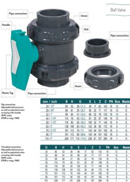 Gemaş Havuz Pvc Küresel Su Vanası d.63 mm-Yapıştırmalı-Pool Valve-ToptancıyızBiz